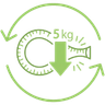 glp-1